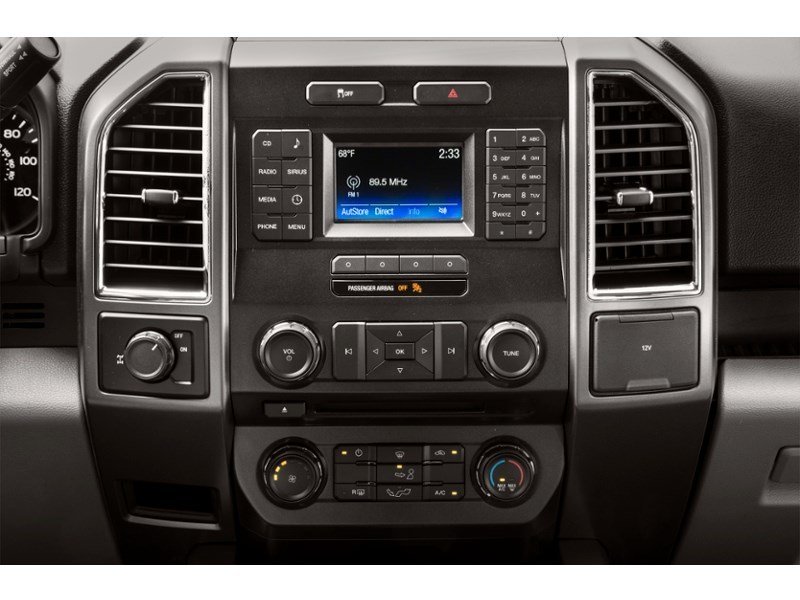 2015 Ford F-150 4WD SuperCrew 145